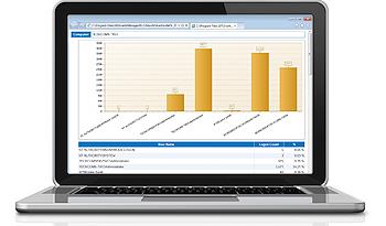 Log data consolidation for compliance